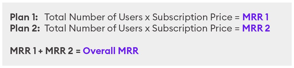 Plan 1: Total number of users x subscription price = MRR 1Plan 2: Total number of users x subscription price = MRR 2MRR 1 + MRR 2 = Overall MRR