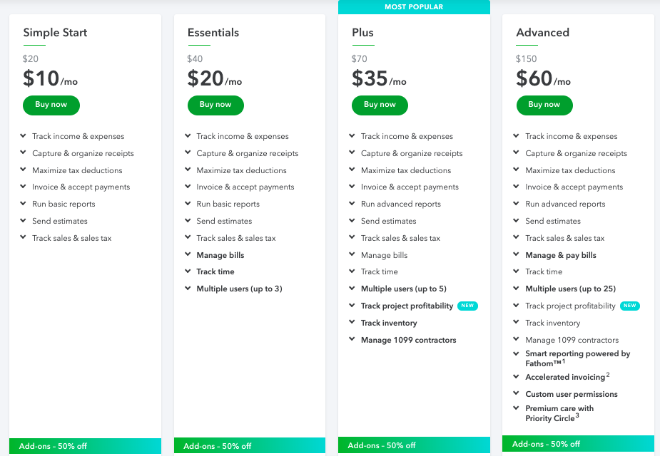 QuickBooks Online Pricing: Price increases after 3 months