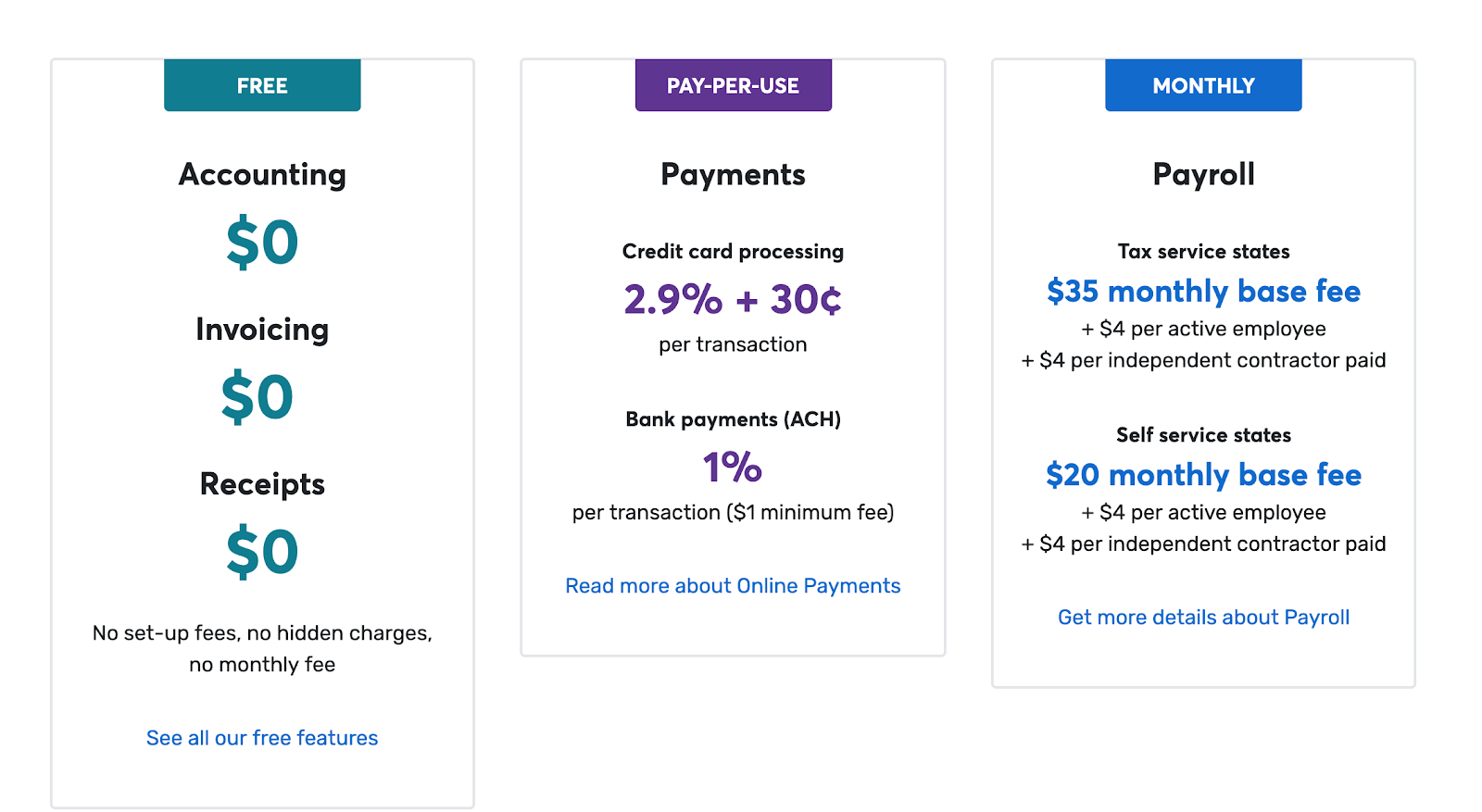 Wave Pricing: Free, Pay-Per-Use, Monthly